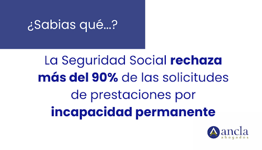 Ancla Abogados